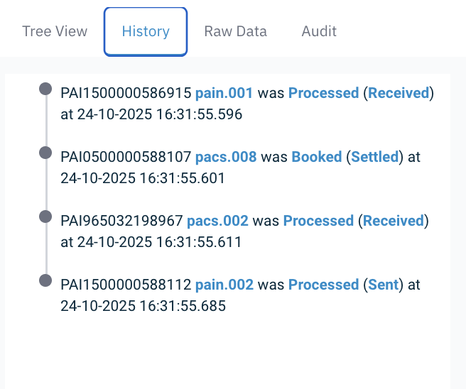 ImPAI payment history timeline